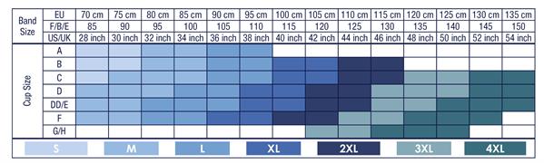 Größentabelle Mary BH